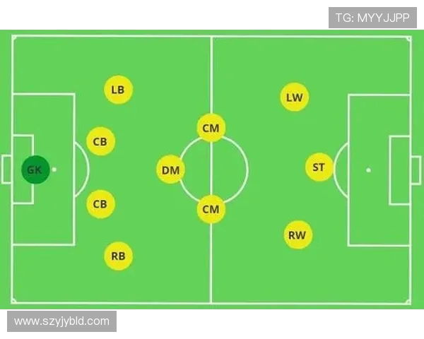 杜克拉与亚布洛的巅峰对决揭示足球战术新趋势与未来发展方向